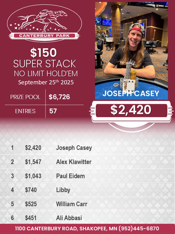 CanterburyCardCasino (@canterburycards) on Twitter photo 