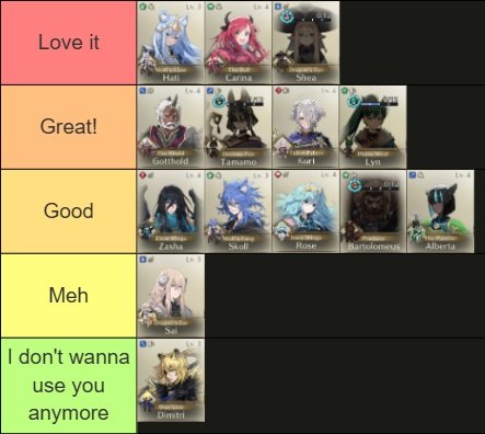 RedSeverre's tweet photo. Ok Guys! This is my tierlist for #FEShadow & this tier was based on their Light side design
& Let me just say that Hati (@heyitskatiana ) & Carina's design (@TheRebeccaWang ) are *French kisses* freaking amazing! I love it! ❤️
Best design!
(Sorry! No offense, @ChrisHackneyGGK) https://t.co/hxEjAifMCo