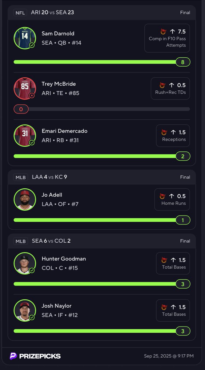 SportsGuy562's tweet photo. OMG.. Look at this shit yo
I missed these two slips by this β->π€πΏ much man. Shit was almost an insane LEGACY night!
Iβll still take the 3 four man cashes.
Man we about clean up in College Football & WNBA this weekend.
My name is SportsGuy, I really do this shit. #LabCity https://t.co/IsOYHzrZDb