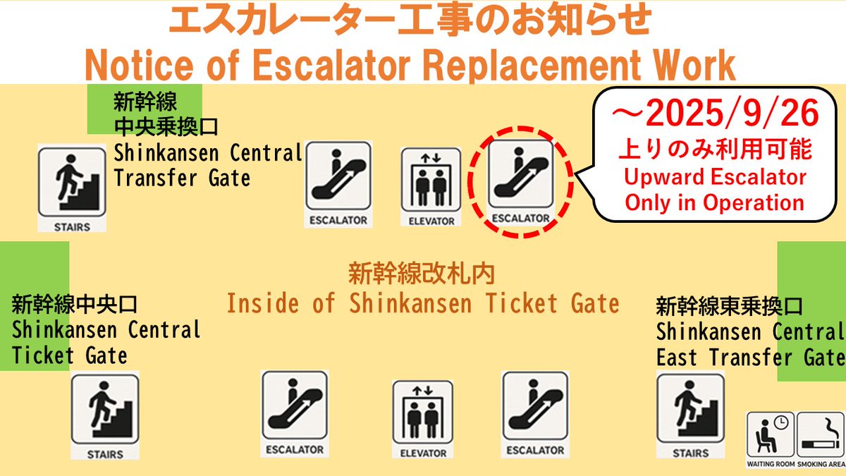 JRC_Kyoto's tweet image. いつもJR東海京都駅をご利用いただき、誠にありがとうございます。このたび実施しておりました一部の下りエスカレーターの工事が、予定よりも早く終了いたします。これに伴い、９月２７日(土)より通常通りのご利用が可能となります。工事期間はご不便をおかけいたしました。＃京都駅  #東海道新幹線