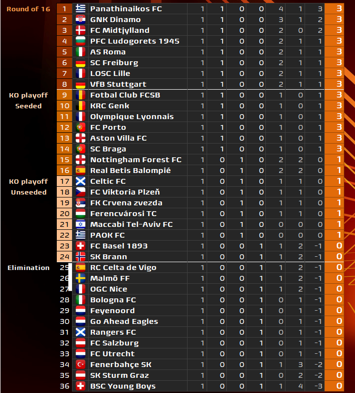 ΕΠΑΝΑΛΑΜΒΑΝΟΜΕΝΟΣ ΔΡΑΣΤΗΣ tweet media