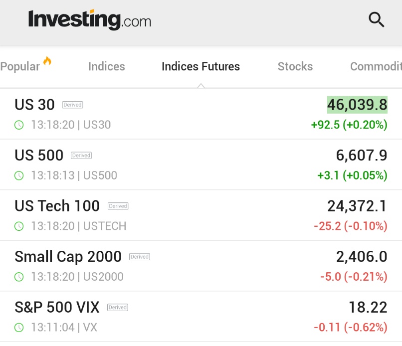 🚨 INVESTING : "Futures azionari indicano un'apertura mista in attesa dei dati sull'inflazione PCE mentre Trump impone nuove tariffe"