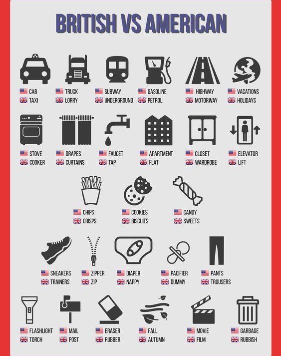 Learn Something (@cooltechtipz) on Twitter photo 