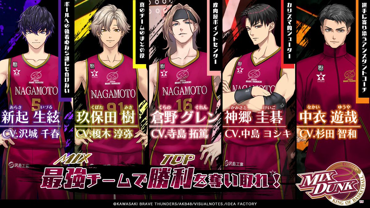 🏀PRODUCT
『MIX DUNK -KING OF BASKETBALL-』

📢攻略対象キャラクター紹介

新起 生絃：CV.#沢城千春
玖保田 樹：CV.#榎木淳弥
倉野 グレン：CV.#寺島拓篤
神郷 圭碁：CV.#中島ヨシキ
中衣 遊哉：CV.#杉田智和

#みくだん #ミックスダンク #オトメイト
#川崎ブレイブサンダース #AKB48