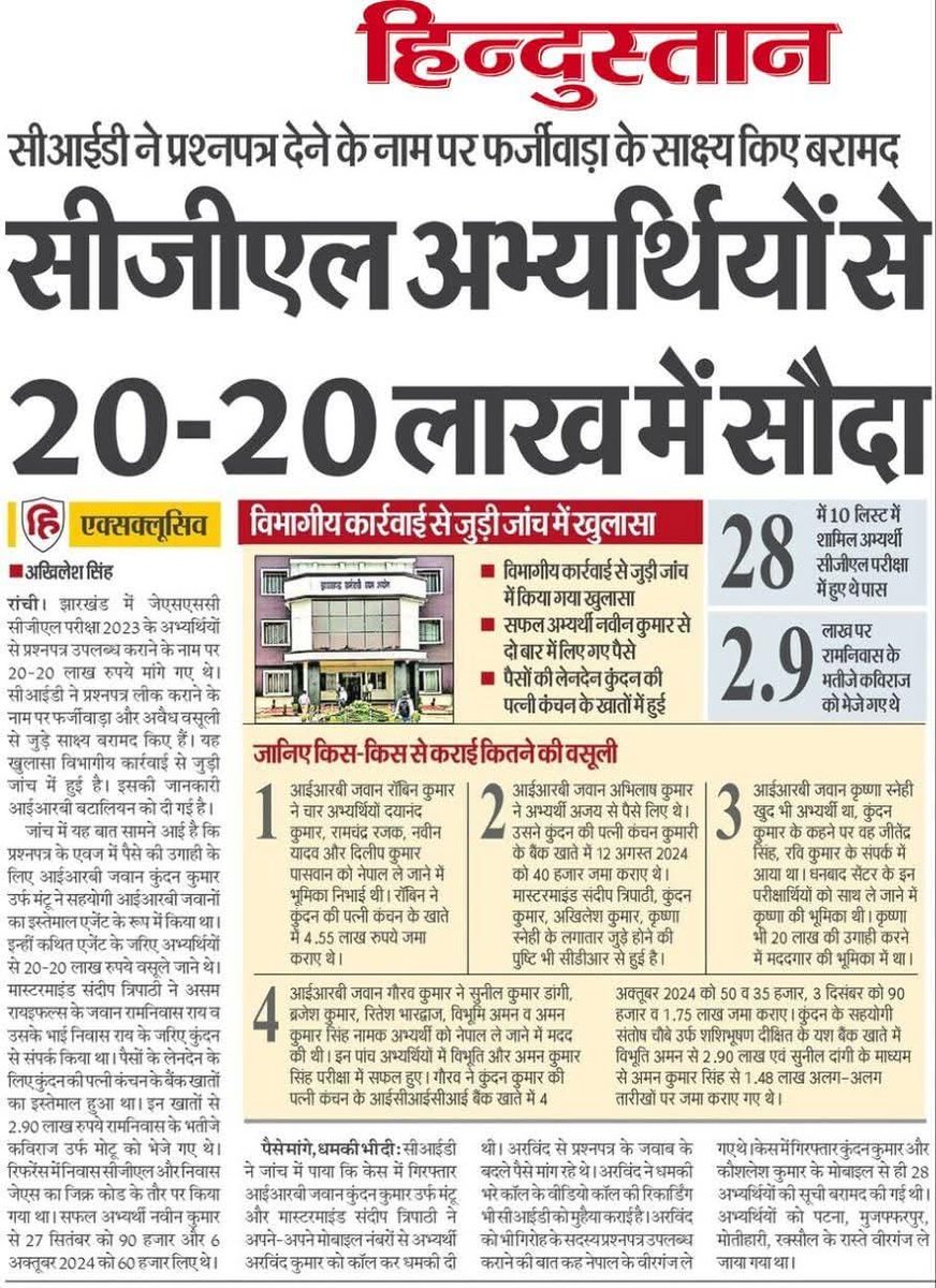 dasraghubar's tweet image. पेपर चोर तो वास्तव में आपके समर्थन से चल रही सरकार है राहुल जी।

झारखंड में परीक्षा दर परीक्षा पेपर लीक और गड़बड़ियां हो रही हैं। छात्र और युवा अपने भविष्य को लेकर चिंतित हैं। झारखंड में कांग्रेस-झामुमो गठबंधन की सरकार में यह पाप लगातार हो रहा है। क्या इसका पाप आपको नहीं लगेगा?…