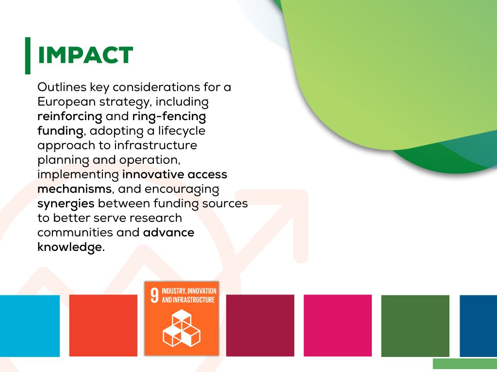 ScienceEurope's tweet image. 🌍 Investing in Europe’s research infrastructures = investing in innovation &amp;amp; sustainable growth. During #EuropeanSustainableDevelopmentWeek, we spotlight #SDG9. Strong RIs &amp;amp; TIs boost knowledge, innovation &amp;amp; competitiveness. 🚀 #ESDW2025 #SustainableDevelopment