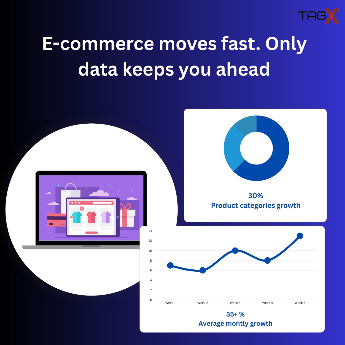 TagXIn's tweet image. E-commerce changes fast. Stay ahead with updated, accurate data.

✅ Track products, pricing &amp;amp; trends
✅ Monitor competitors
✅ Smarter, data-driven decisions
Turn shifting data into insights with TagX.
#EcommerceData #MarketInsights #TagX