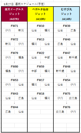 ＜明日9/27の特別ジェット運航予定便＞
ibexair.co.jp