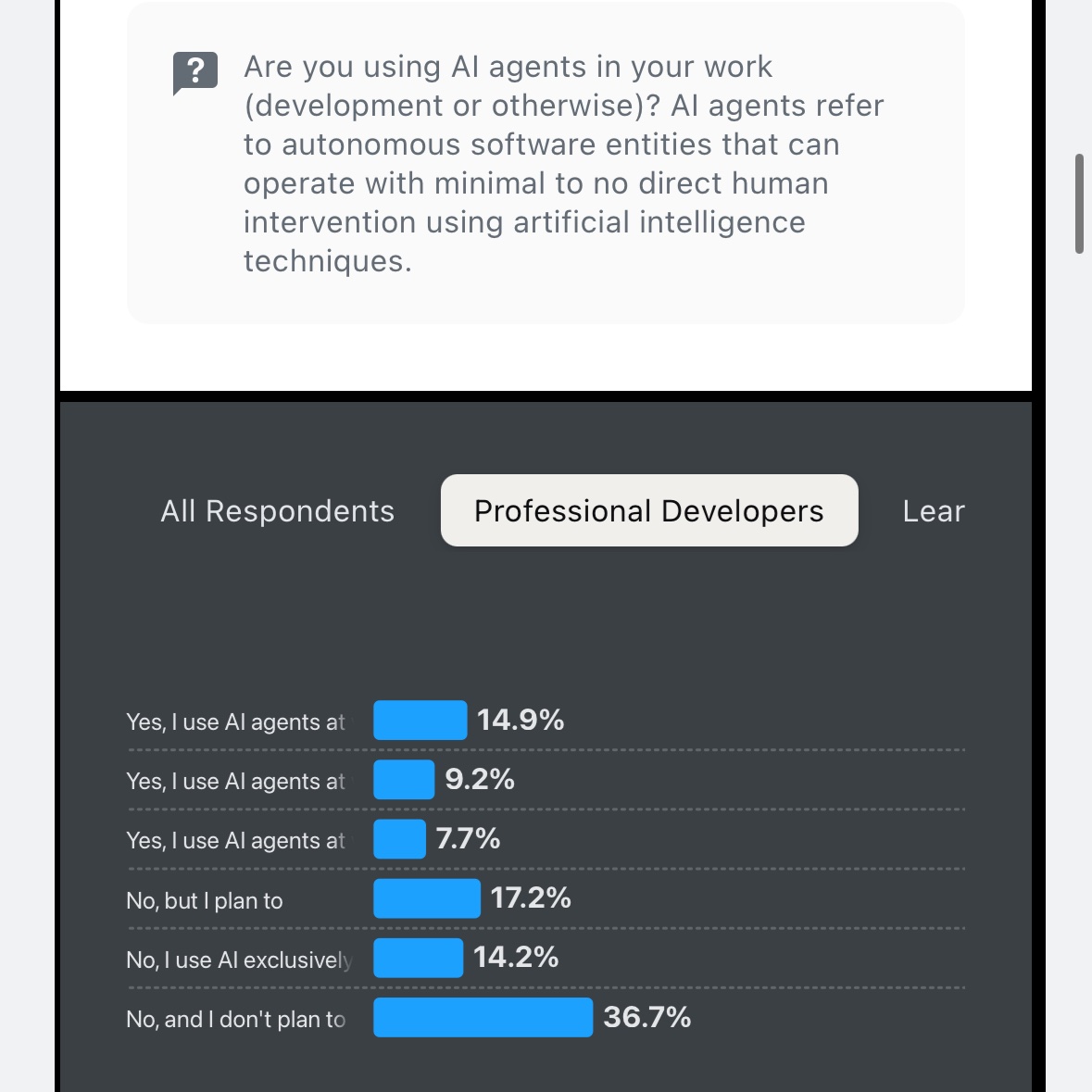 thinkbuildnext's tweet image. 36.7% of devs don’t and won’t use AI agents
Is this what they mean with those who will be replaced by AI?