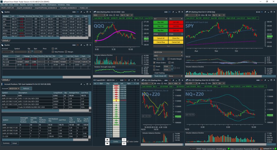 Quick thoughts on Prediction Market Liquidity:

- If we want institutions to start trading Prediction Markets, we need market standardization similar to F&amp;O Markets. Institutions thrive on surety

- Market Standardization also enables aggregation of liquidity. This