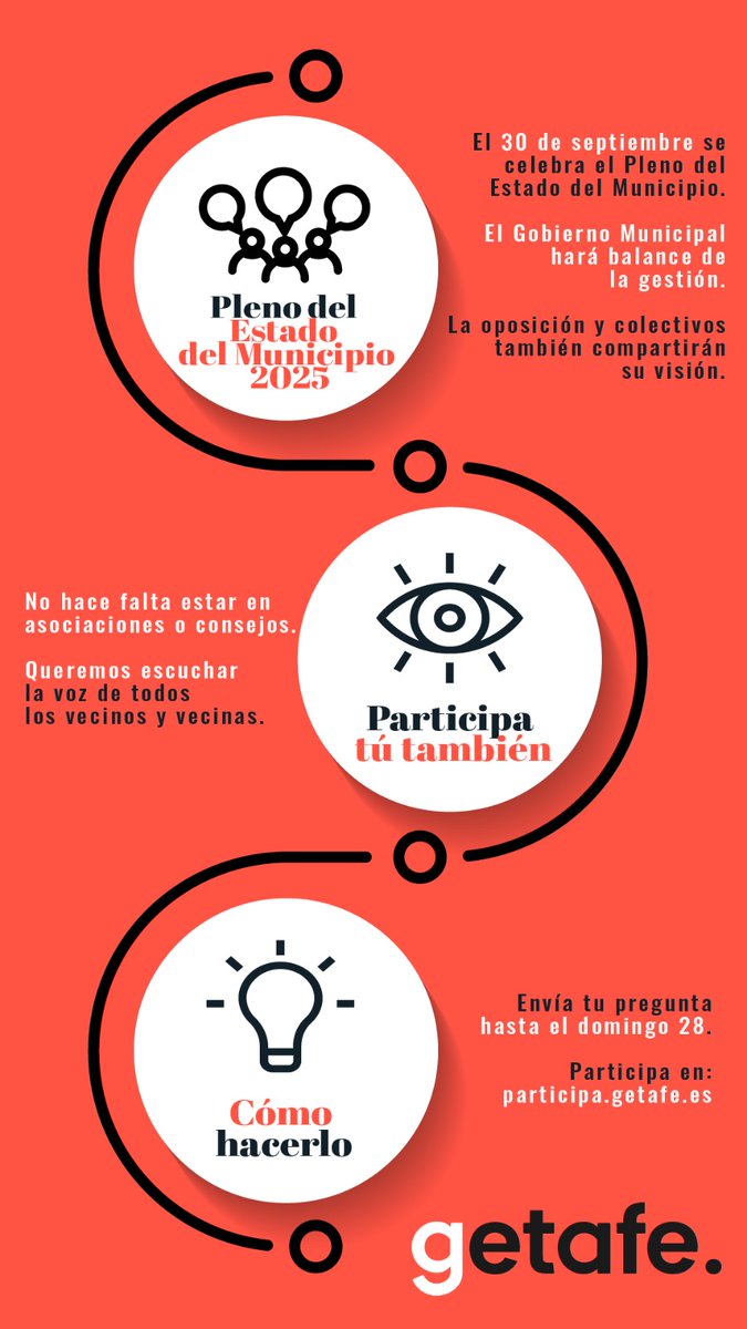 🏢 El  30 de septiembre celebraremos el Pleno del Estado del  Municipio.

🗣️ Todos los vecinos podéis participar enviando vuestras preguntas hasta el domingo 28, que serán tratadas durante el mismo.

Pincha en el enlace y participa 👇
participa.getafe.es/legislation/pr…