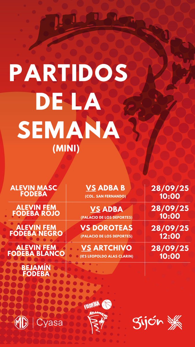 FODEBA Gijón tweet media