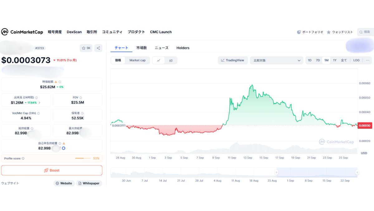 Lucy⚡️仮想通貨 tweet media