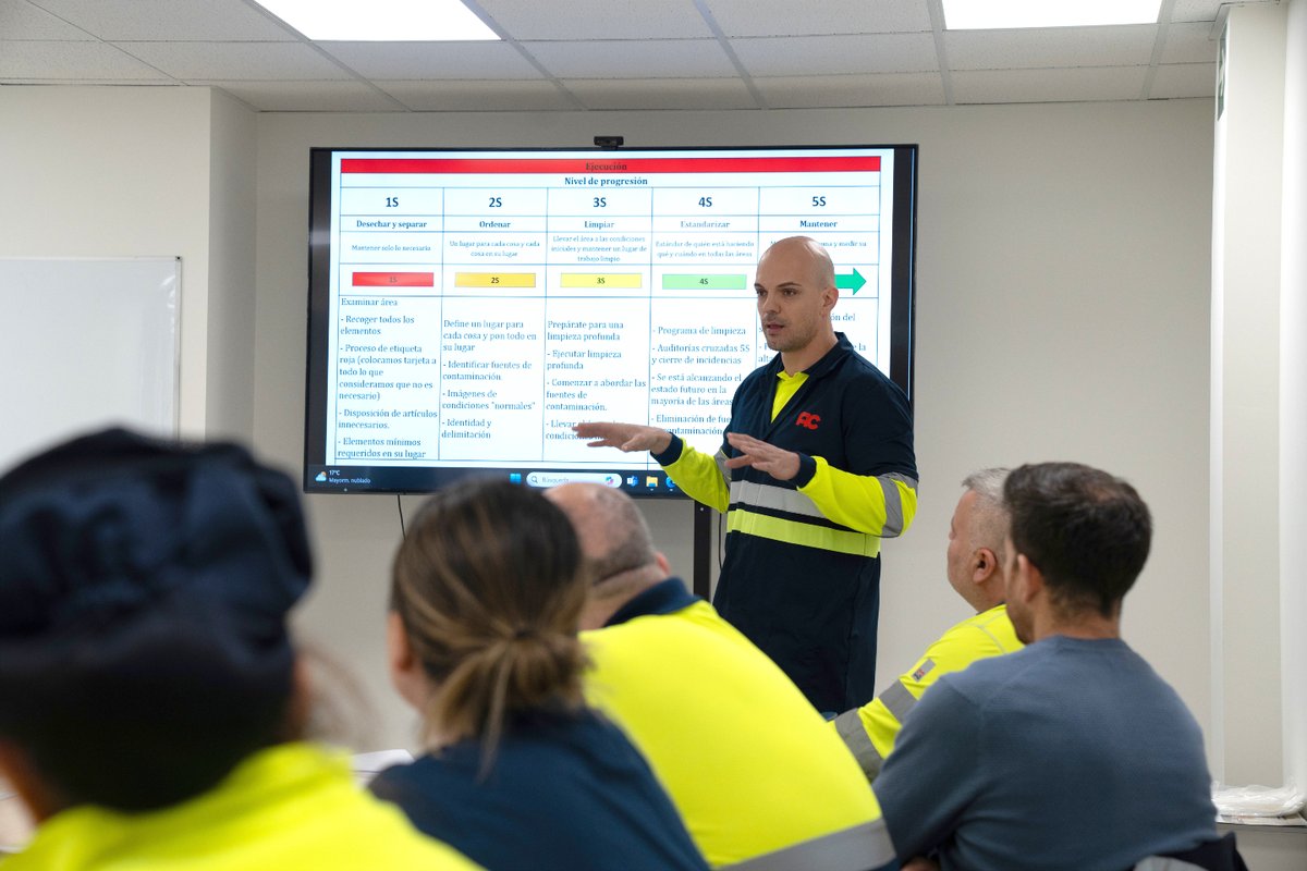 La excelencia se construye con esfuerzo, dedicación y pasión por lo que hacemos.

En Auxiliar Conservera, buscamos siempre ser mejores, porque creemos que siempre hay margen para mejorar. 💪