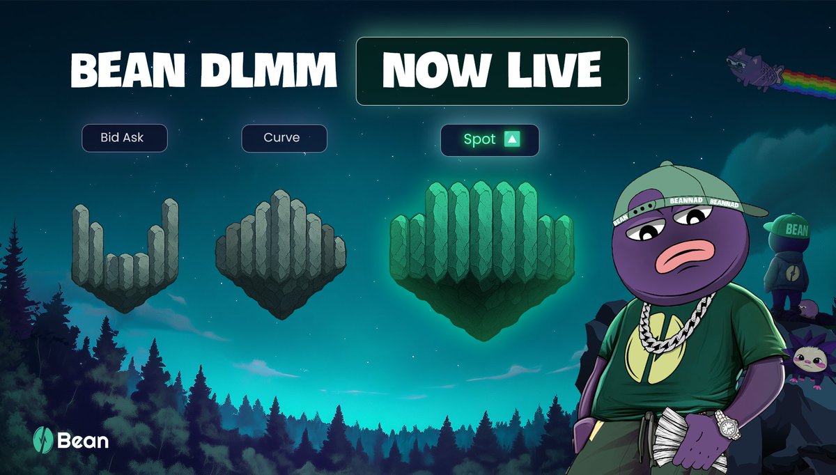 Bean_DEX's tweet image. Pre-mainnet shipping arc.

Introducing: Bean DLMM DEX —Monad-native, first-of-its-kind.

Place liquidity where price trades. Stay in-range. Earn in any market condition.

thanks for playing → spot.bean.exchange