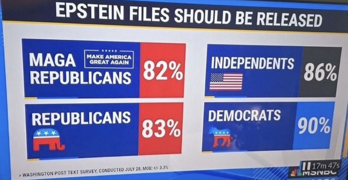 <a href="/SpencerHakimian/">Spencer Hakimian</a> All Americans agree.
Release the Epstein Files