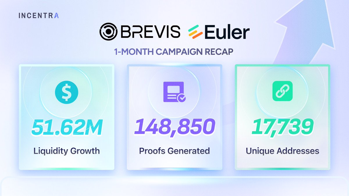 Trust is earned and kept by the TLN Vault team..xtl