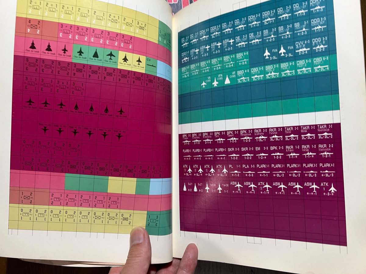 teitoku's tweet photo. IFCON同窓会の企画。佐藤大輔の関わったゲーム､メインは別の方が持ってゆくので、私はサイド系を。
北海道戦争の本体は見つからなかったので､ミシシッピ・バンザイでも持ってゆくかw https://t.co/aQHQfhHnqa