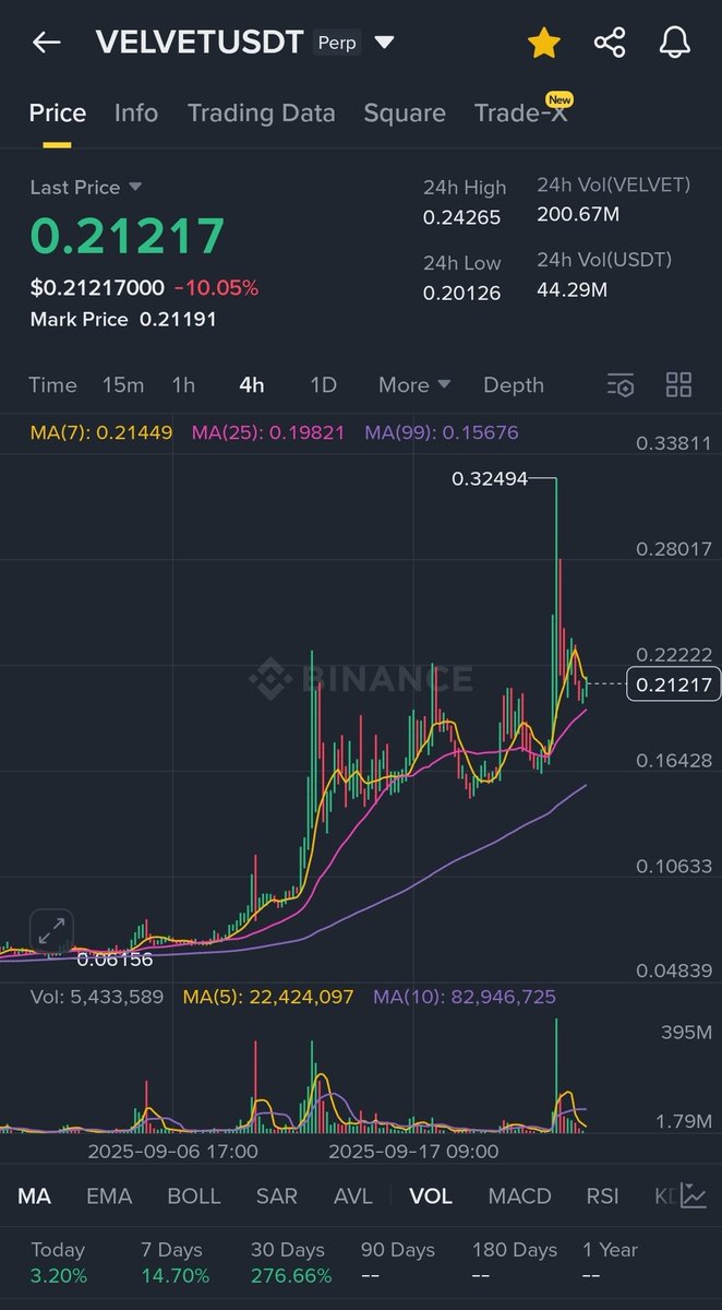 Julius Elum tweet media