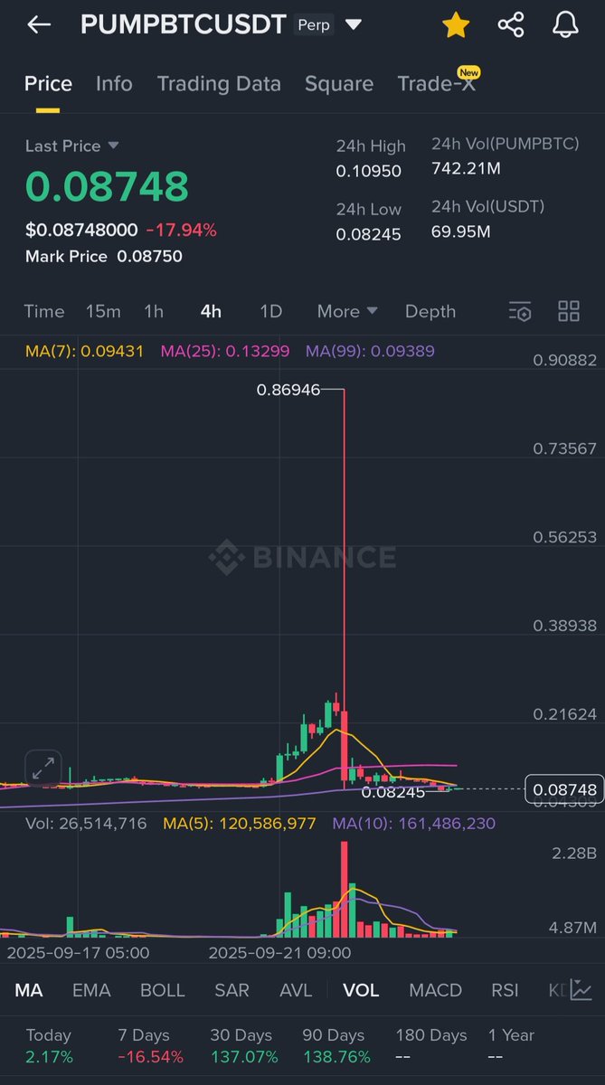 Julius Elum tweet media