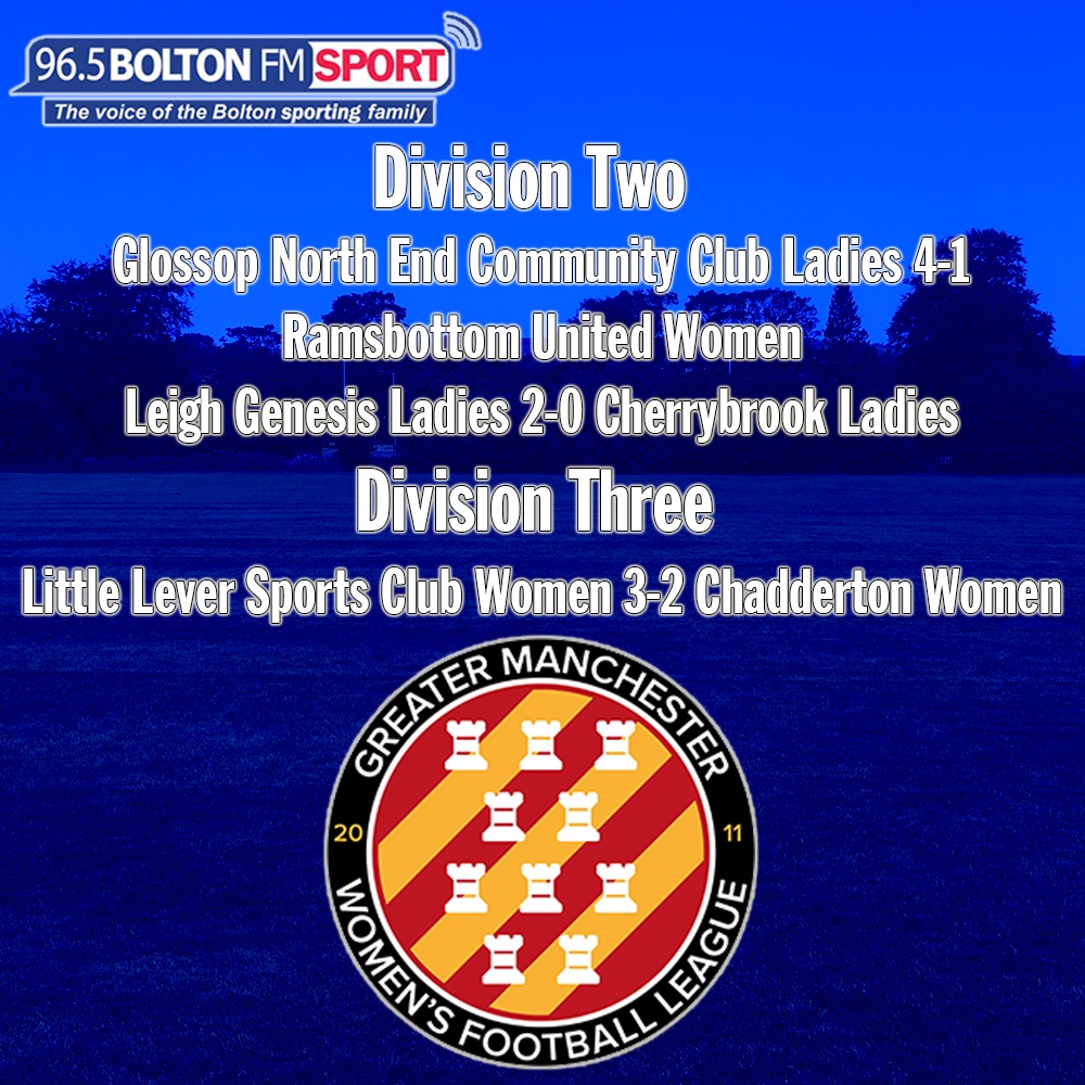 Bolton FM Sport (@boltonfmsport) on Twitter photo <a href="/genesisopenage/">Leigh Genesis F.C Open Age</a> Ladies overcame Cherrybrook Ladies to taste victory for the first time this season in D2 and <a href="/L_L_SC/">Little Lever SC</a> Women were triumphant vs. Chadderton Women in D3 after Jodie Pilling scored twice for the hosts at Mytham Road. <a href="/genesisopenage/">Leigh Genesis F.C Open Age</a> Ladies overcame Cherrybrook Ladies to taste victory for the first time this season in D2 and <a href="/L_L_SC/">Little Lever SC</a> Women were triumphant vs. Chadderton Women in D3 after Jodie Pilling scored twice for the hosts at Mytham Road.