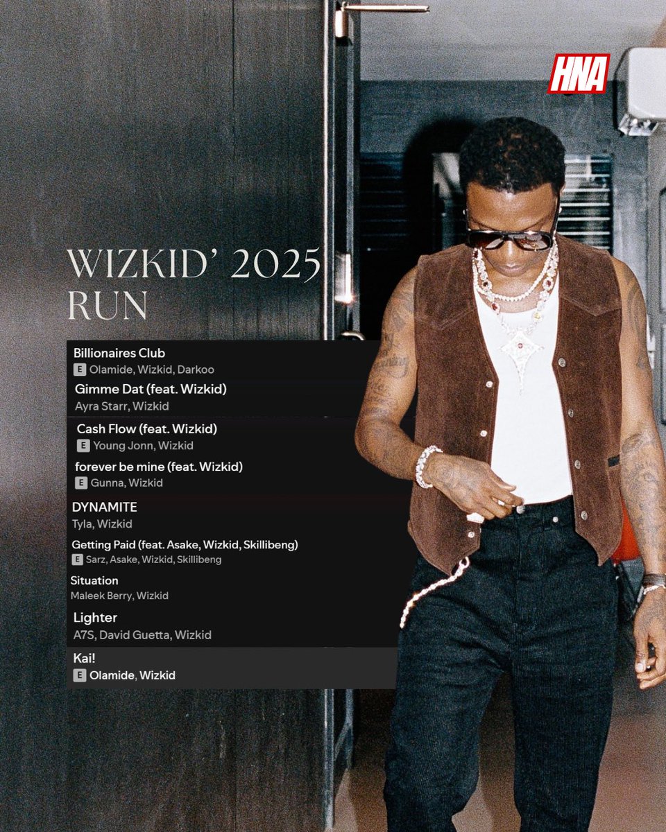 What a year Wizkid has been having 🔥