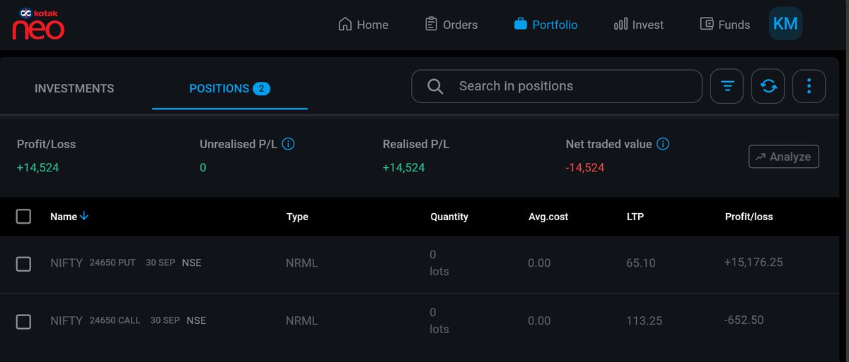 Gautam_mehtaa's tweet image. 📅 26th September | ₹14,524
📈 Daily ROI: +0.72% (avg capital) | Monthly ROI: +8.3%
Decent non-DTE day 🙏 Mataji’s blessings working well, hopefully this momentum continues.

#AlgoTrading #OptionsTrading #TradingJourney #SystemTrading #StockMarketIndia #saveweeklyexpiry