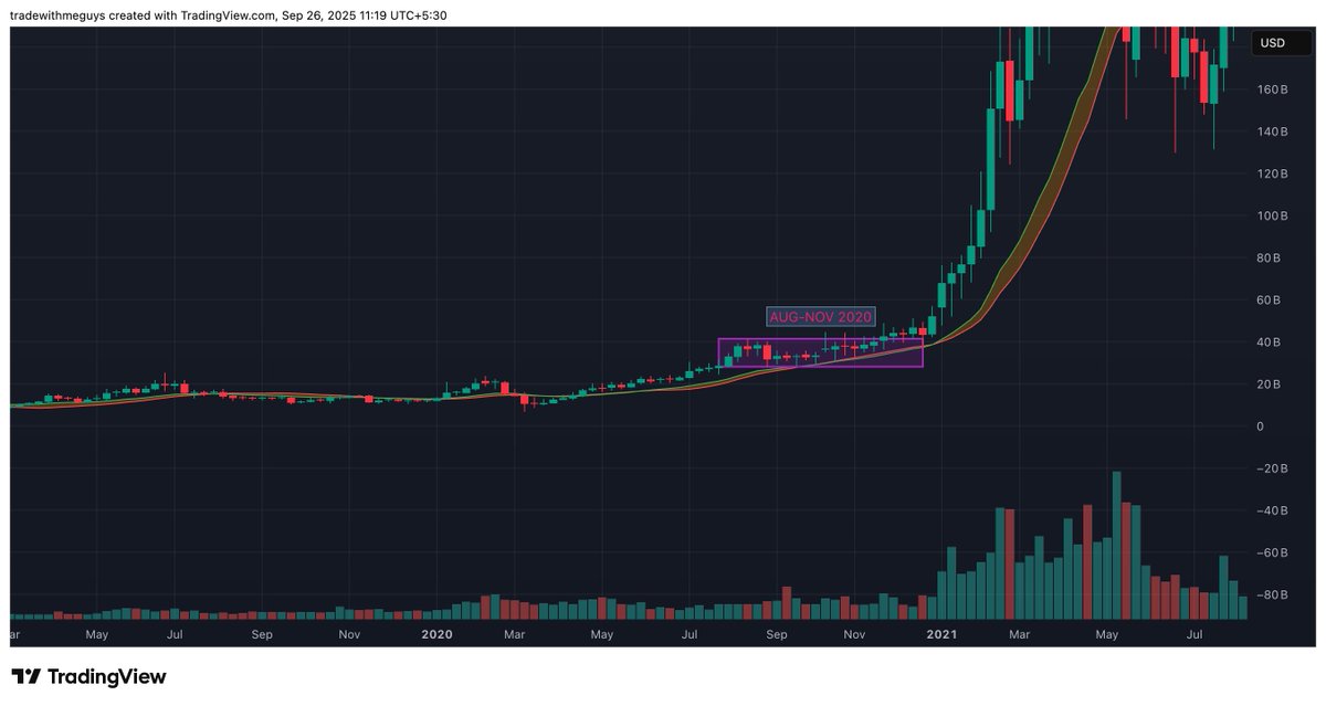 6969.xyz tweet media