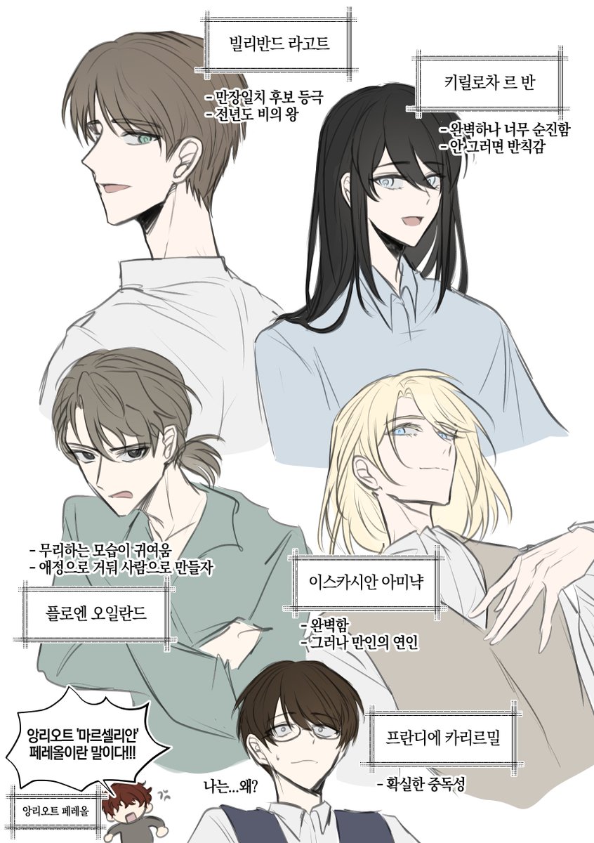 #태양의탑
멜헬디는 참 좋은 학교인 것 같아요
일단 잘생긴 젊은이를 물에 담그는 행사가 있는 걸 보면 확실히 시력 복지는 보장해주는 것 같습니다