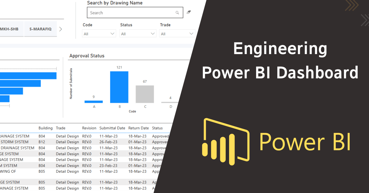 Planning Engineer Est. tweet media