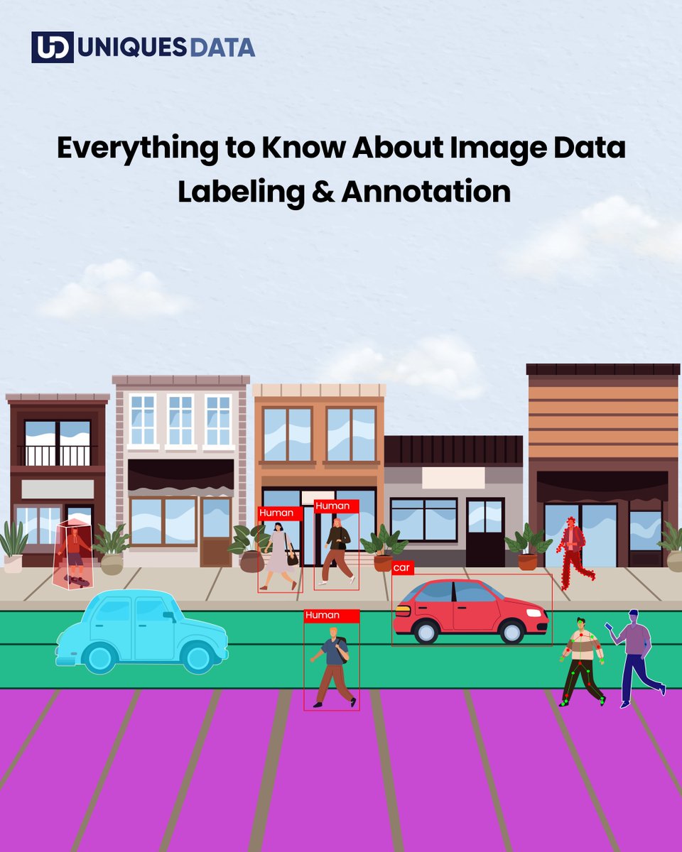 theuniquesdata's tweet image. Images are a significant part for training AI and ML models to identify objects. Here the role of image annotation plays a key role in offering accurate detailing and information.
🌐 To Know more: bit.ly/3VBy6Na
#imageannotation #imagelabeling #aidatalabeling