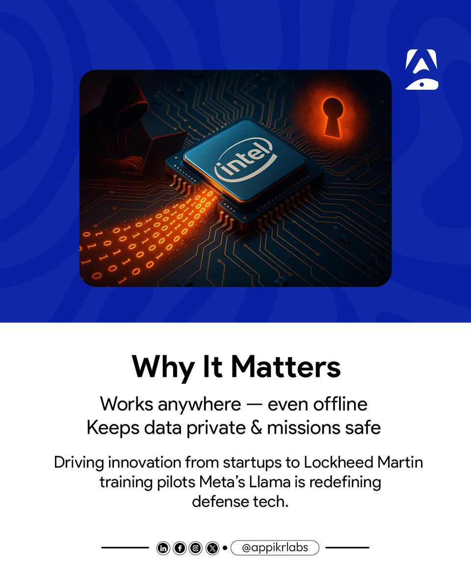 Appikr Labs ( A Fluper Company) tweet media