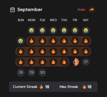 dhruvsood05's tweet image. Day 16- Day 18 of locking in 🚀
-> doing logic building part in arrays (Striver Sheet)
-> Got selected in the internal hackathon in the 45 shortlisted teams
-> editing videos as an intern
-> registered in various hackathons