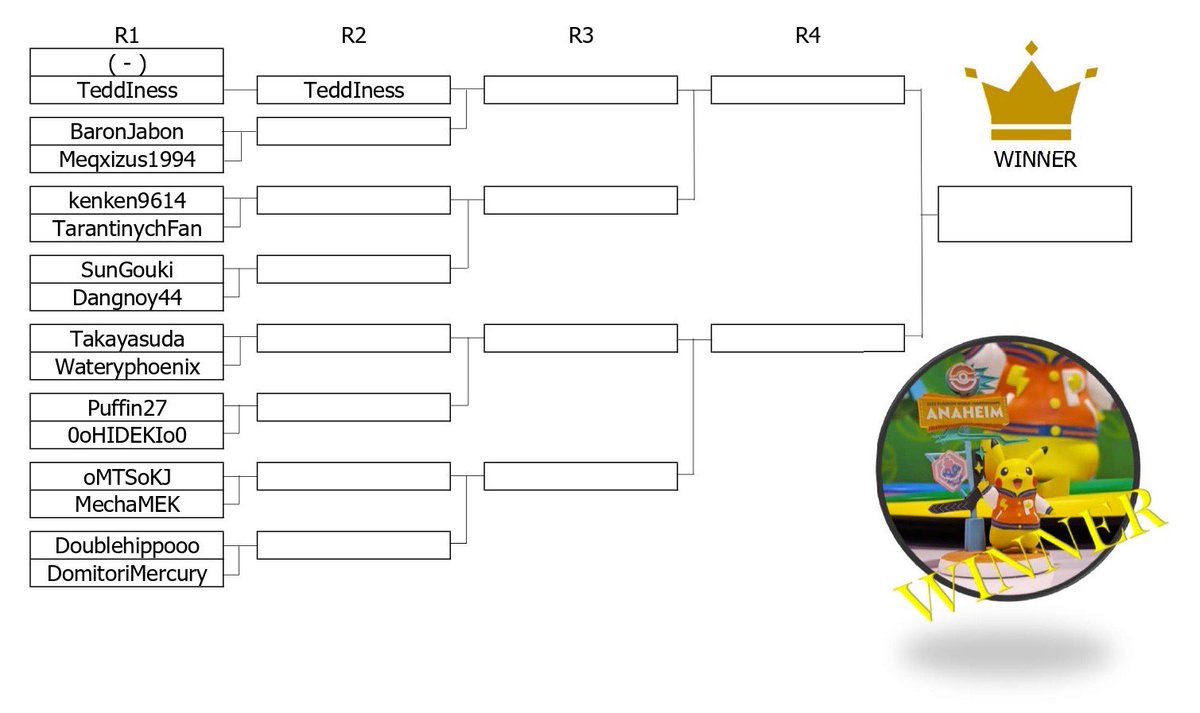 Here’s BKKCS Tournament Bracket 

แอดหมีไอซ์ the หมีขี้เกียจ 
#IzeTheLazyPolarBear #เล่นเกมฉบับหมีขี้เกียจ
#PokemonGOThailandหมีขี้เกียจ
#หมีขี้เกียจBKKTrainerClub
#PokemonGO #ポケモンGO #CitySafariBangkok2025
#PokemonMEGAFestival2025 #Pokemon #โปเกมอน 
#MeetYouOutThere