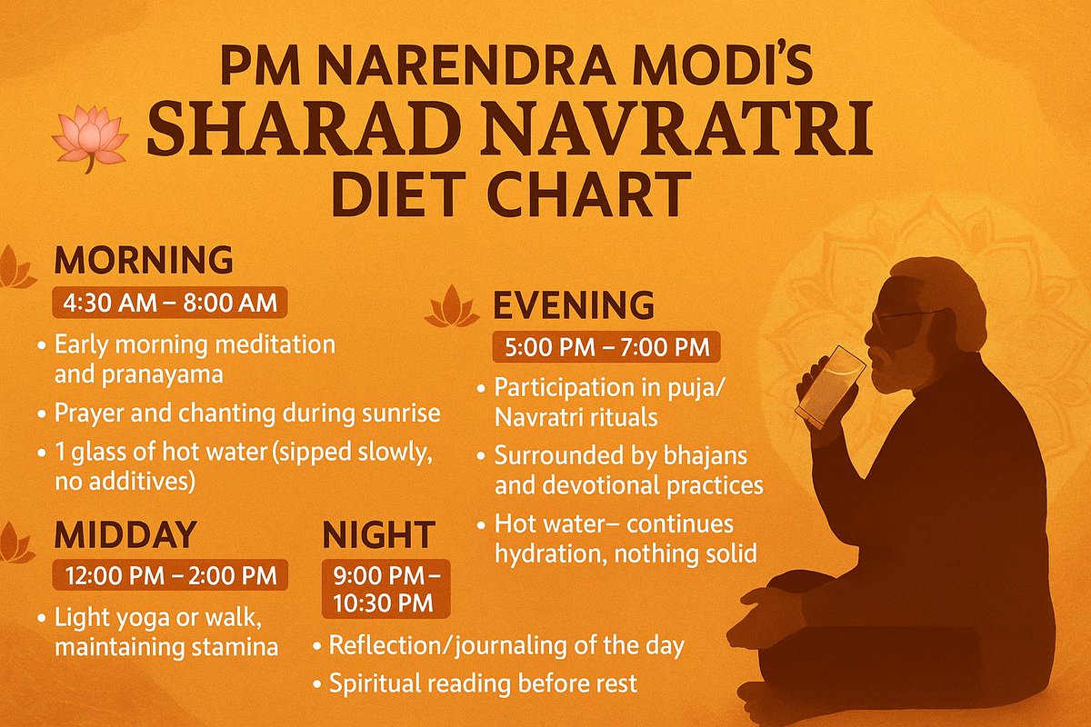 Neerajkathpal74's tweet image. नवरात्रि उपवास में भी मोदी जी का राष्ट्रसेवा का संकल्प अडिग 🇮🇳
कार्यक्रम और दौरे लगातार जारी। 🙏✨

#ModiJi #नवरात्रि #ModiTour #NarendraModi