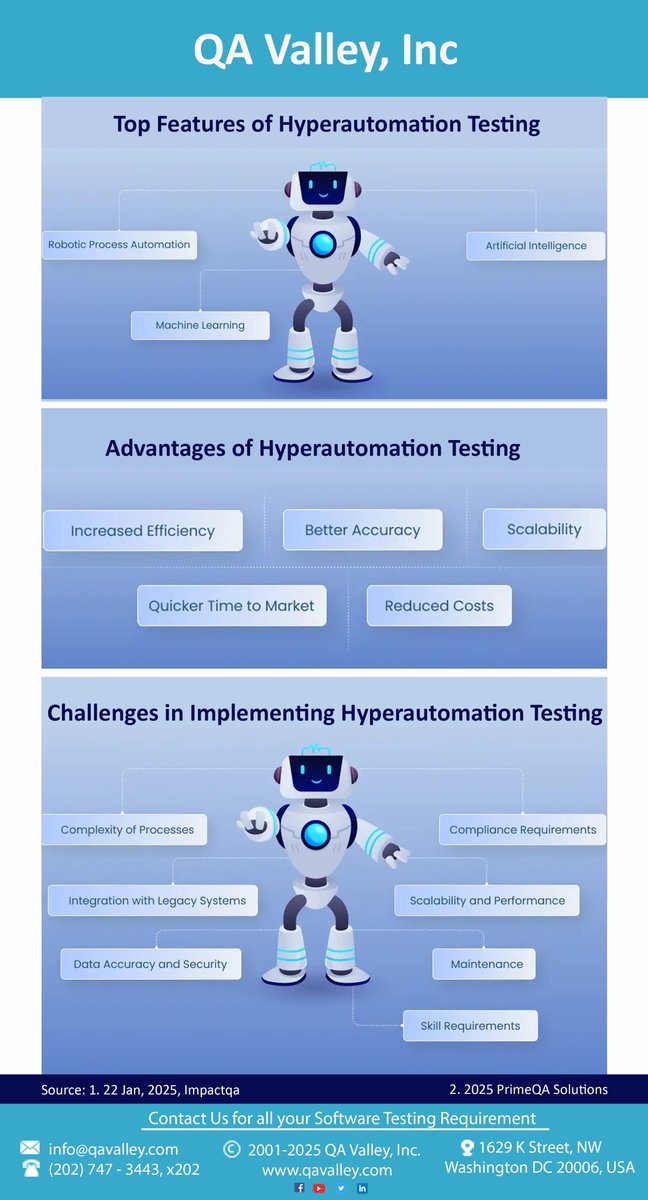 QAValley's tweet image. We are extremely good at executing sets of hundreds or thousands of Test Cases that are known to be very labor intensive for internal QA teams. #ExtremTesting #ExtremeQA #ExtremeQualityAssurance #ExtremeQuality #QAcycle
