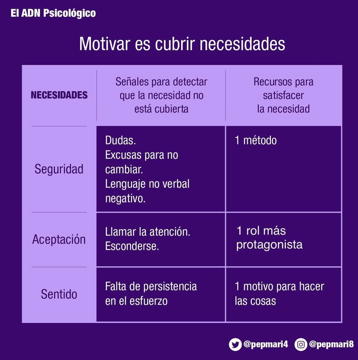 pepmari4's tweet photo. #tablas https://t.co/32hm93jl3W