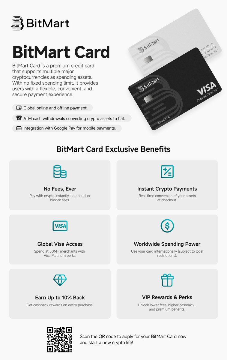 BitMartExchange's tweet image. 💳✨ With BitMart Card, enjoy cashback on each purchase!
✅ No spending limits
✅ Cashback on all purchases
✅ Choose from virtual, physical, and metal cards

Apply now and unlock unlimited possibilities!🚀 
bitmart.com/bitmart-card

#BitMartCard