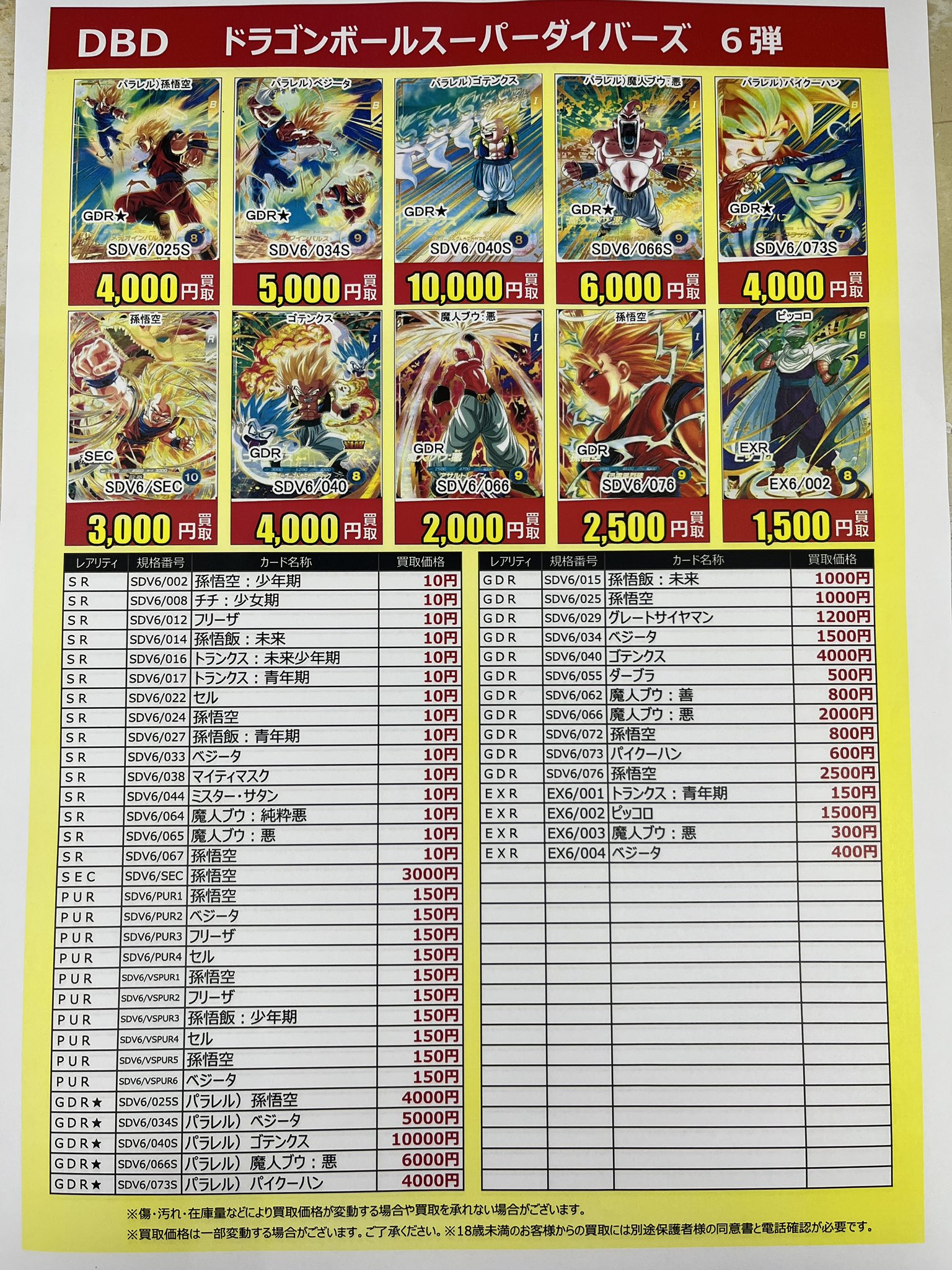 【孫悟空】別冊現代コミクス5月号 昭和42年5月発行 EX2-009 孫悟空少年期 EXR パラレル ドラゴンボールスーパー