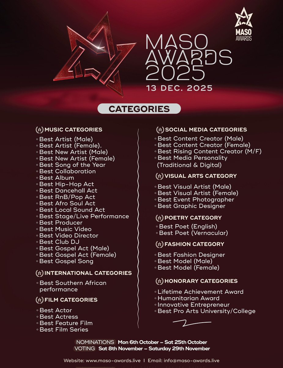 2025 Maso Awards categories👌