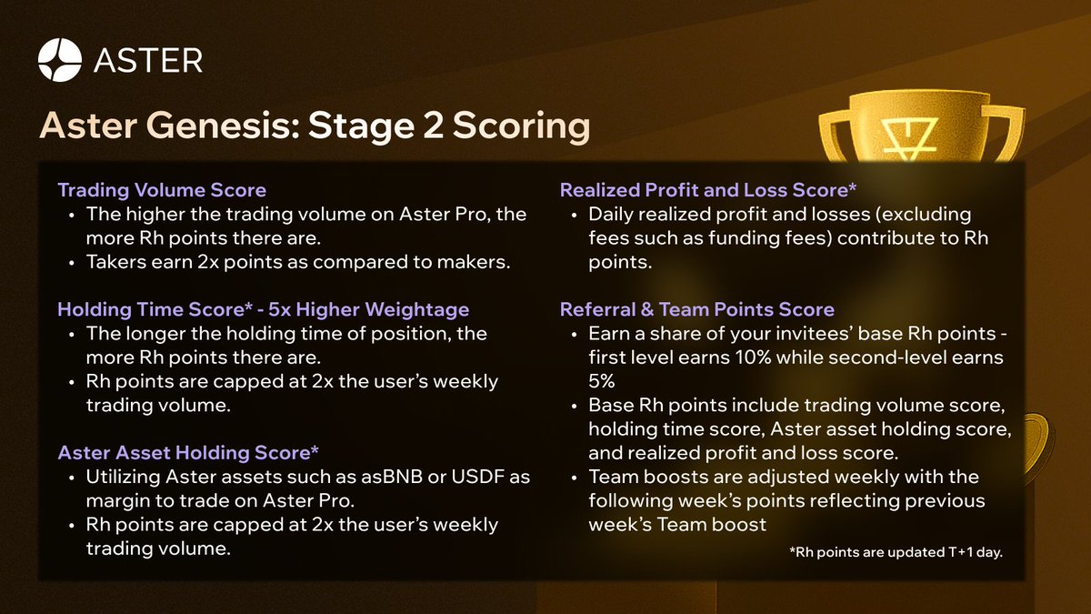 Aster 🥷 tweet media