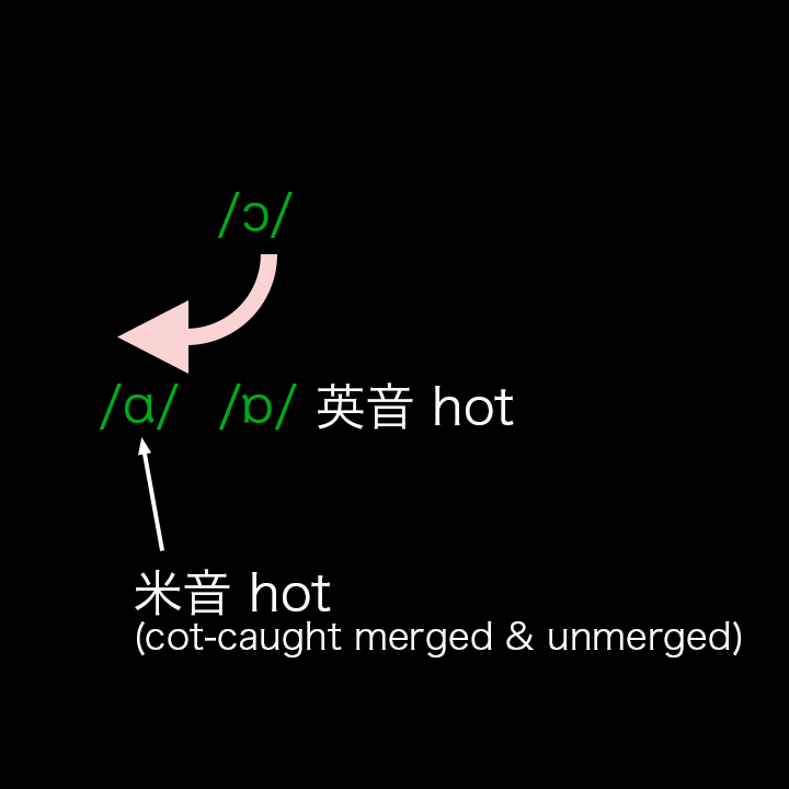 お決まりです How To Fix MultiVersus CE-34878-0 Error On PS4 - YouTube