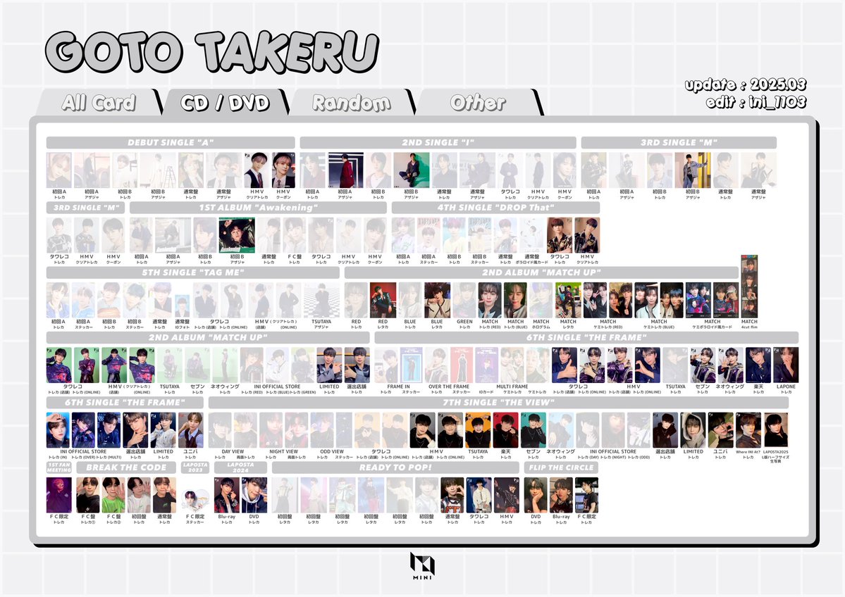_tkrhrm2's tweet image. 求：画像の消えてないもの🤍🩵
(リプに続く)
ちよろむトレカ無限回収♾
 #INI交換  #後藤威尊  #高塚大夢