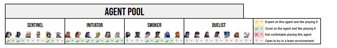 LFT valorant CT / GC
Flex
Experience in LRF CT &amp; various tournaments
Hardworker and motivated
+ Info md
References: <a href="/Sleydark/">Sleydark</a> <a href="/oldiepipi/">ppx</a> <a href="/JarviXx_/">J</a> 
RT's and likes are aprecciated