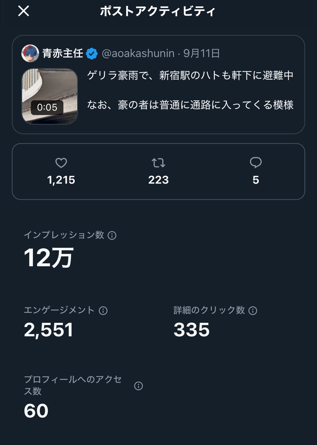 最終値下げ　cs優勝構築　旅路ジョラゴン　フルプロモ　オリジナル環境　追跡 最終値下げ cs優勝構築 旅路ジョラゴン フルプロモ オリジナル