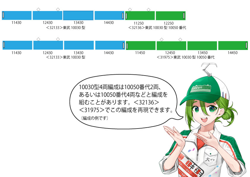 Model_Greenmax's tweet photo. 【#ミドリの製品情報】2020年～現行の姿を模型化した #東武10030型＜32133～4＞が4両編成セットで登場。同時発売の10050番代増結用先頭車2両編成セット＜32136＞とつなげて6両編成に、あるいは発売済みの10050番代4両編成セット＜31974～5＞とつなげて8両編成でも遊べます。
https://t.co/6QD95gsVQ9 https://t.co/TXh4BcUEY3