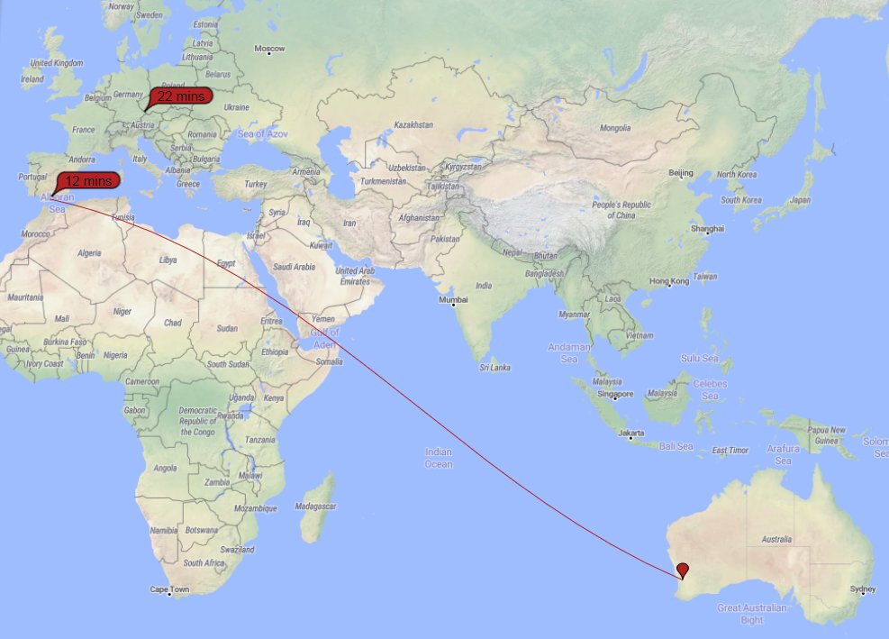 vk6ysf97230's tweet image. Rx at Fri, 26 Sep 2025 06:50:00 Z
VK6YSF reported by EA7CL in Andalusia, Spain
Loc: IM76sr64
Frequency: 24.922.608 MHz (12m)
Mode: JS8,
RX: -14dB SNR
Distance: 14657 km

PSK Reporter. 
pskreporter.info/pskmap.html 

#js8call #12mBand #pskreporter