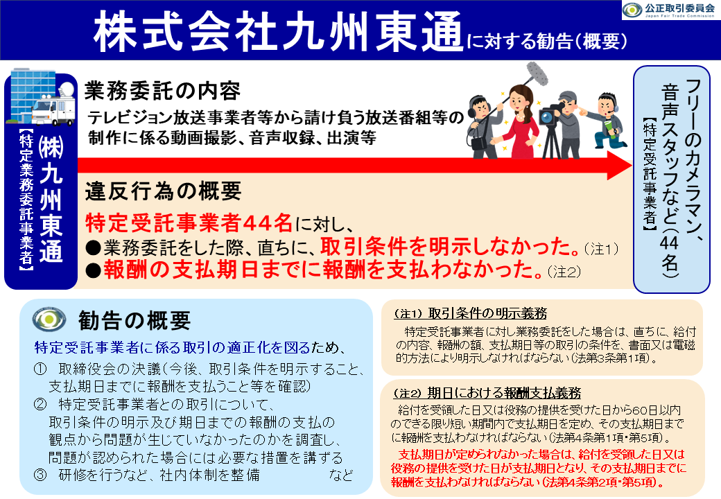 お取引中につき、募集停止 テレビ番組制作会社にフリーランス法違反で勧告】 ㈱九州東通が