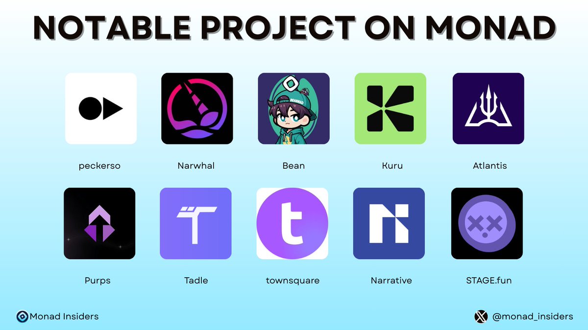 Monad Insiders (@monad_insiders) on Twitter photo NOTABLE PROJECT ON MONAD 😍
Like, RT and Drop your Monad wallet address 👇
<a href="/pecker_so/">peckerso</a>
<a href="/Narwhal_Finance/">Narwhal Finance ♓</a>
<a href="/Bean_DEX/">Bean Exchange (mainnet arc)</a>
<a href="/KuruExchange/">Kuru (mainnet arc)</a>
<a href="/AtlantisDEX_xyz/">Atlantis</a>
<a href="/PurpsExchange/">Purps DEX on Monad 🦄 (mainnet arc)</a>
<a href="/tadle_com/">Tadle - Monad Sandbox</a>
<a href="/TownSquarexyz/">townsquare ❏ (mainnet arc)</a>
<a href="/narrativexyz/">Narrative</a>
<a href="/stagedotfun/">stage (mainnet arc)</a>
#monadtestnet #Monad NOTABLE PROJECT ON MONAD 😍
Like, RT and Drop your Monad wallet address 👇
<a href="/pecker_so/">peckerso</a>
<a href="/Narwhal_Finance/">Narwhal Finance ♓</a>
<a href="/Bean_DEX/">Bean Exchange (mainnet arc)</a>
<a href="/KuruExchange/">Kuru (mainnet arc)</a>
<a href="/AtlantisDEX_xyz/">Atlantis</a>
<a href="/PurpsExchange/">Purps DEX on Monad 🦄 (mainnet arc)</a>
<a href="/tadle_com/">Tadle - Monad Sandbox</a>
<a href="/TownSquarexyz/">townsquare ❏ (mainnet arc)</a>
<a href="/narrativexyz/">Narrative</a>
<a href="/stagedotfun/">stage (mainnet arc)</a>
#monadtestnet #Monad