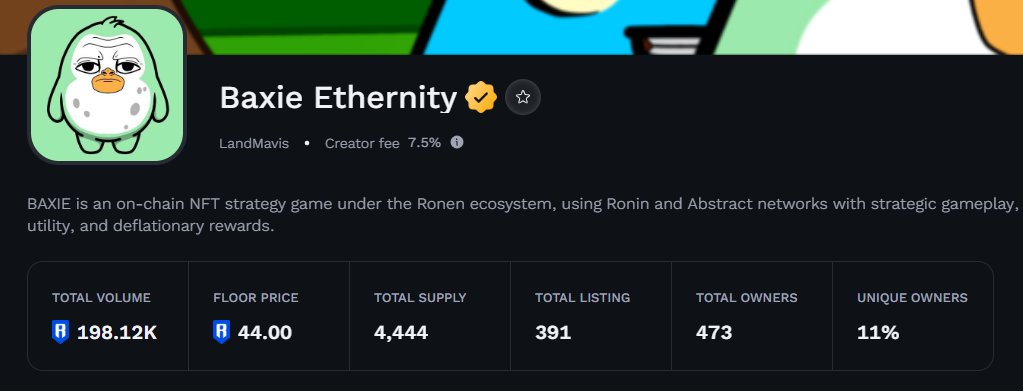 Baxie_reborn's tweet image. “Omg, what’s happening? 

The Baxie floor price is already at 44 $RON ! 🥹💖 And take note this is just a normal Genesis Baxie, like chops! 🐾

Looks like everyone’s already preparing for the upcoming PH1 this Q4.

Such a smart and positive mindset buying early instead of waiting…